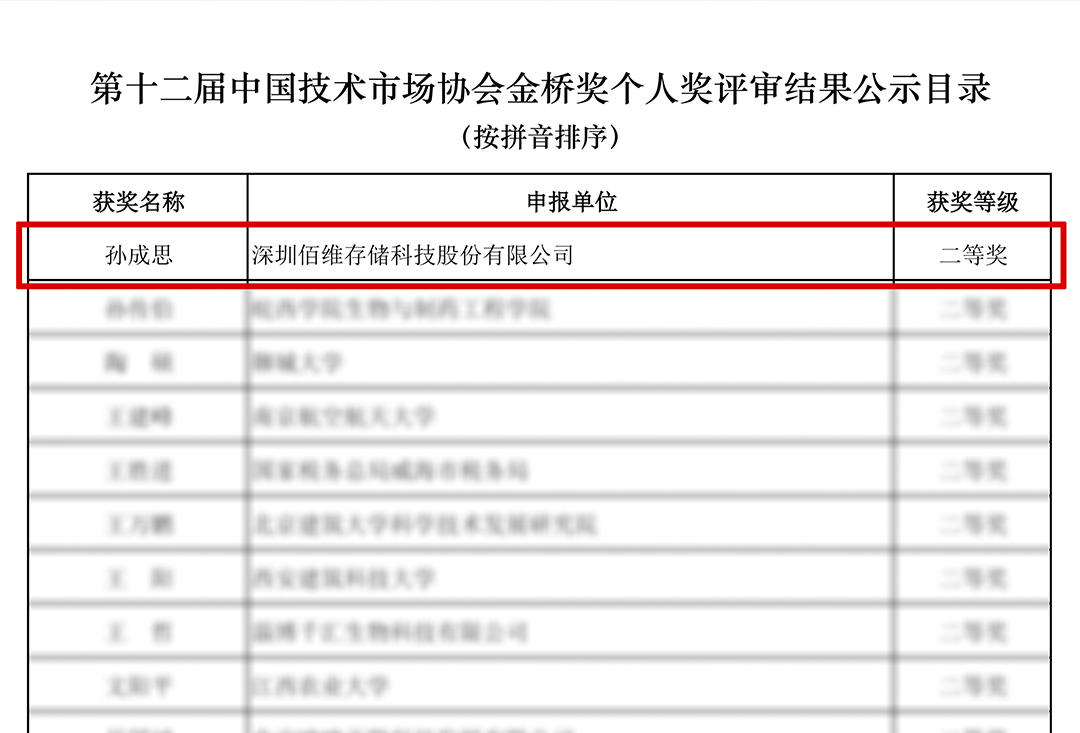 科技硬實(shí)力再獲認(rèn)可！佰維存儲(chǔ)董事長(zhǎng)孫成思榮獲“中國(guó)技術(shù)市場(chǎng)協(xié)會(huì)金橋獎(jiǎng)“二等獎(jiǎng)